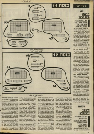 העולם הזה - גליון 2671 - 9 בנובמבר 1988 - עמוד 6 | ב בז ר עגז העם דר שה ביו ם שיש 1זאב ז בזטינסקי היה 1מתהפך בקיברן אידו 1שסע את דרשת \ השייח באד־אקצה. את הפרשנות המבהילה ביותר השמיע שייח׳ מוסלמי בדרשה השבועית