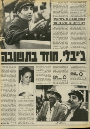 העולם הזה - גליון 2672 - 16 בנובמבר 1988 - עמוד 39 | ץ והי המציאות הישראלית הח־ ( השה: האב — לוחם ותיק. הבן — אמן, חוזר בתשובה. האב, יצחק ג׳יבלי, הוא ״ג׳יבלי הקטן״( ,להבדיל מ״ג׳יבלי הגדול״ ,האלוף (מיל׳) בנימין