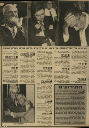 העולם הזה - גליון 2676 - 14 בדצמבר 1988 - עמוד 9 | ציון צפריר, העולם הזרז ם בר־לב במרכז מיפלגח־העבודה . — 1 7 .1 1שיניתי את רעתי, מתוך דאגה למצב הביטחוני״. שבה יישבו גנרי, שרון וגאולה כהן. צריך ללכת לקואליציה