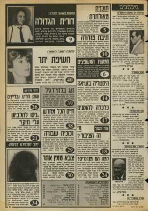 העולם הזה - גליון 2679 - 4 בינואר 1989 - עמוד 3 | גזיבחבי ם ם תנחלים באם פיתיאטרון על מתנחלים פוטנציאליים (״מט- עולת העיוור והפיסח׳ /העולם הז ה .) 21 . 12 .88 על סמך מה מתבסס הבירבור, כאילו היתה צפויה מהקמת