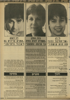 העולם הזה - גליון 2680 - 11 בינואר 1989 - עמוד 15 | ביוה אופק: ד דן: דו רובס: ״שו־החינוו נבון י ״הסופרים יודעים באיזה ״אמנים צדיכים גם מה הוא עושה?״ צד מרוחה החמאה!״ השבוע הוקמה עמותה חדשה, הקוראת לעצמה ״מיפלגת