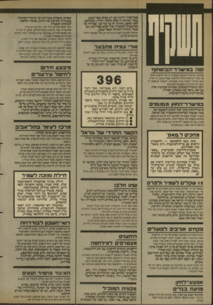 העולם הזה - גליון 2684 - 8 בפברואר 1989 - עמוד 6 | אבר־קאדר הוחזק זמן רב בכלא באר־שבע, מבלי שהיתה לו אלא חולצה יחידה. כשהובא לפני שופט, התרגז זה עד כדי כך, שציווה על המישטרה להעבירו מיד לכלא כסר־יונה, אף מבלי