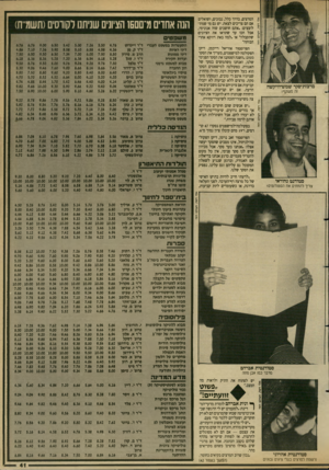 העולם הזה - גליון 2685 - 15 בפברואר 1989 - עמוד 41 | המרצים, בדרך כלל, נבוכים, ושואלים אם הם צריכים לצאת. יש גם מי שמתלוצצים :״אתם חושבים שזה אנונימי, אבל חכו עד שתראו את הציונים שתקבלו!״ או ״למה באת דווקא אחרי