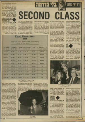 העולם הזה - גליון 2691 - 29 במרץ 1989 - עמוד 25 | ג7יהודמה 01*38 דר יולי נודלמן בעיות כאלה. כאשר הרופאים מרשימת 51 0355־ ? 11 עובדים כולם, בלי יוצא מהכלל, במישרה מלאה בבתי־החולים הציבוריים, האם טיפולם בחולים