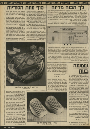 העולם הזה - גליון 2700 - 31 במאי 1989 - עמוד 21 | זה ...וגם זה...וגם זה...וגם זה...וגם זה...וגם זה...וגם זה...וגם זה...וגם זה1...גם זה. תבנה מדינה 1סוף שנת הסודיות בבית קפה תל־אביבי נפגשתי באחד הבקרים עם כמה