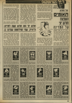 העולם הזה - גליון 2701 - 7 ביוני 1989 - עמוד 32 | הורוסהוס מזל החודש: בין שכנים, חברים וכו׳ .היחסים שבינינו סרים לבין שכנינו הערבים קשים יותר מאז בניסיני האינתיפאדה. אך לא מדובר רק ביח סים בין יהודים לערבים,