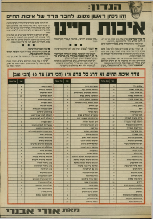 העולם הזה - גליון 2703 - 21 ביוני 1989 - עמוד 17 | זהו ו,0 ,ון ראשון מגסוגו: לחבר סגו־ז־ של איכות הח״ם איכ 1ת חיי ט ^ צורך בכתיבת \ 1יתכן שהוא נולד בוויכוח עם ״יורדים״. דברים אלה מנקר במוחי כבר זמן רב. הם
