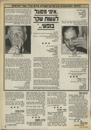העולם הזה - גליון 2722 - 1 בנובמבר 1989 - עמוד 5 | חילופי המיכתבי בין ם ו־בן־העורות אדםקלר ועוו־־הביטחון חולון 30.9.1989 , לכבוד מר יצחק רבין שר הביטחון, הקריה, תל־אביב. מ סוג ל ל ע שו ת שלום רב! בשנתיים