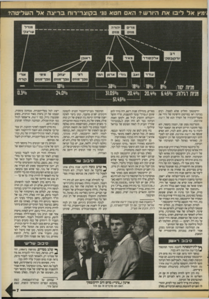 העולם הזה - גליון 2722 - 1 בנובמבר 1989 - עמוד 7 | גימץ אל ליבו את היורש? האם חטא מני בקוצר־רוח בריצה אל השליטה? יודקובסקי החליט שלא לפסול. רבים בעיתון ראו בפירסום הרשימה של ורדי את מעמד־ההכתרה של העורך הבא של