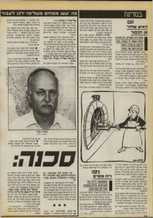 העולם הזה - גליון 2729 - 20 בדצמבר 1989 - עמוד 10 | מה יעשו מומחי מעולים? לכו ל ע בו ד ב נז ר ע גז העם האיש שחזר מגן ה כ פו ר פעם היה מצורע. רק תודות למול נשאר חי ושדם. וזכה לראות בניצחון גישתו. הנביא ניצח את