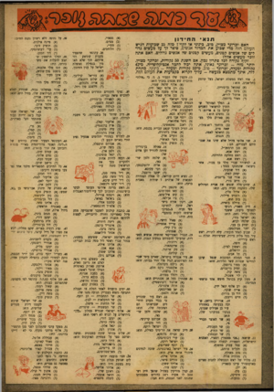 העולם הזה - גליון 700 - 29 במרץ 1951 - עמוד 16 | תנא* החידון האם זברונד מצוין, טוב, בינוני או לקוי ז מזה 25 שבועות הגיש העולם הזה מדי שבוע את המדור אנשים, סיפר לך על מעשים גדולים של אנשים קטנים, מעשים קטנים