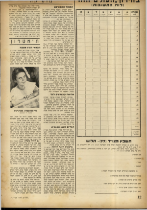 העולם הזה - גליון 717 - 26 ביולי 1951 - עמוד 12 | שאלה 1 4 4 נו 1׳-י וווו נדות התשובות [ ( מפא ״י) ( פ רוג ר). המנהלה קו מוני ס ט (דתיי ם) (חרות) כפתיחה לתחרות שנתית נערכה תחרות מוצרט לכנרים ופסנתרנים על־ידי
