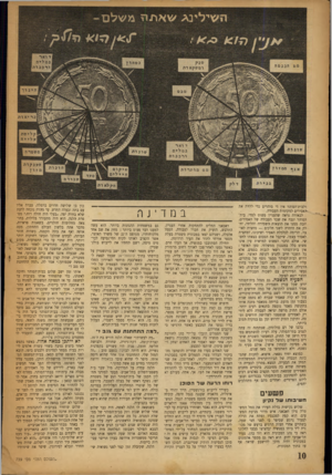 העולם הזה - גליון 739 - 27 בדצמבר 1951 - עמוד 10 | מס הכנסה שונות^ ־ ןרי 1א !ף הס ז י11 ולבית־הסוהר אין די סוהרים כדי ללוות את האסירים למקומות העבודה.לכאורה נראה שהעניין פשוט למדי. בית־הסוהר יגבה את שכר העבודה