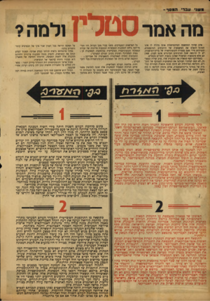 העולם הזה - גליון 784 - 6 בנובמבר 1952 - עמוד 4 | ב שני ע ב רי המסר- מה אמר אדם שדרך המחשבה המרכסיסטית אינה נהירה לו אינו מסוגל לתפוס את המשמעות של הויכוחים המופשטים, הנערכים מידי פעם בצמרת הקומוניסטית של