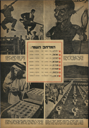 העולם הזה - גליון 811 - 7 במאי 1953 - עמוד 5 | המרחב השמ אוכלוסיה — 1.300.000 אוכלוסיה — 1.650.000 מוחמר נגיב כפי שהוא אוהב להראות את עצמו: מטאטא את. השחיתות והרקכון הפנימיים, מגן על ארצו מפני סכנות האורכות