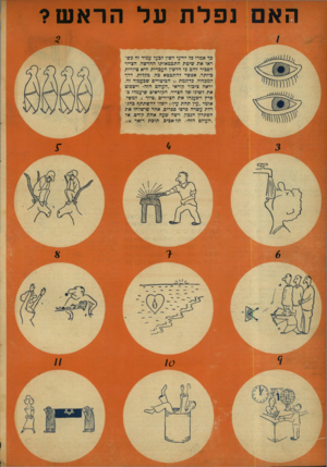 העולם הזה - גליון 868 - 10 ביוני 1954 - עמוד 20 | האם 1פלת על ראש? כך אמרו בל יודעי לשון לבער עמוד זה כש ראו את שיטת התבטאותו החדשה. הצייר הסביר להם כי הלשץ העברית היא ציורי ת כיותר. אבשר להתבטא בה, בקלות, דרך
