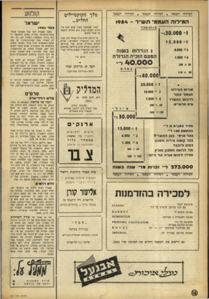 העולם הזה - גליון 887 - 13 באוקטובר 1954 - עמוד 16 | המ״לוה העממי הנדמה. העממי העממי המיזוה המירוה העממי תש״ד 1954 - בנובמבר לאחר שהתקבל בסבר פנים יפות ע״י חוגים רחבים בארץ הוא החליט להשאר עד אחרי החגים. 1א