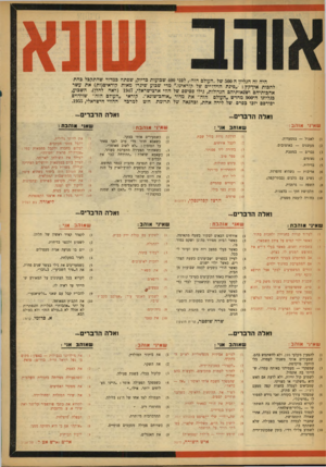 העולם הזה - גליון 900 - 13 בינואר 1955 - עמוד 20 | היה זה הגלידו ה 500 -של ״העולם הזה״ ,לפני 400 שבו עו ת בדיוק, שפתח כמדור שהתקפל כהת• ל ה כו ת איל־ר־ץ • ״פינת הוידויים של קו ר אינו ״ מדי שבוע שיגרו מא*ת קו ר