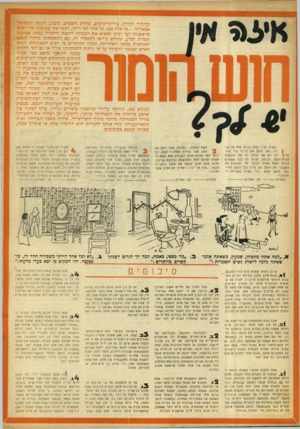 העולם הזה - גליון 902 - 27 בינואר 1955 - עמוד 20 | כף־היד וקוויה, צירופי־קלפים, מזלות השמים, משקע הקפה והססיכי אנאליזה -כל אלה באו, כל אחד לפי דרכו, לספק את שאיפתו של האדם מראשיתו ועד ימינו למצוא את המפתח להבנת