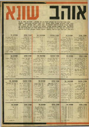 העולם הזה - גליון 903 - 3 בפברואר 1955 - עמוד 22 | האדם מסונל לאהוב כל דבר שבעולם ולשנוא כד דבר שבעודם -אפה• את עצמו עד בך העידו מאות הווידויים, ששלחו קוראי ״העולם הזה״ למדוד המחודש ..אוהב שונא -הנושאים החל