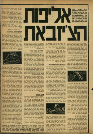 העולם הזה - גליון 916 - 5 במאי 1955 - עמוד 19 | טון אל מושל המדינה וביקשו לרשום את המועדון כחברה ציבורית, נוכחו כי הש קי יכול להיות גם חרב פיפיות: המושל החזיר להם את הבקשה בצירוף הערה : ״האם אתם מתכוונים