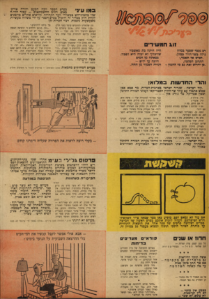 העולם הזה - גליון 923 - 23 ביוני 1955 - עמוד 20 | בפרס הספר זוכה הפעם יהודה אייזג- וו ו באום, רחוב החשמונאים , 40 עבור הדו״ח שלו מהמתרחש במשרדי וועד הקהילה. קוראים אחרים מוזמנים לקחת חלק במדור זה ולזבות