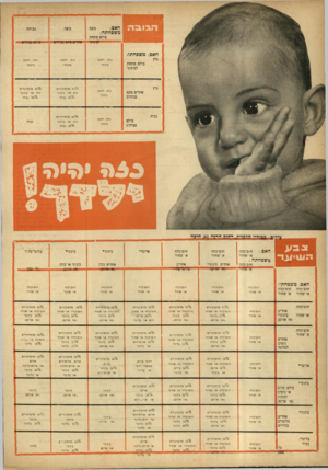 העולם הזה - גליון 925 - 7 ביולי 1955 - עמוד 22 | > 0 3 1 האם : חום־כהה או שחור חום־כהה א• שחור חום־כהה א־ שחור חום־כהה אחדים בינוני ת אן1 אחדים אדום•• בינוני* בינוני* אחדים כהד, בינוני או כהה בלונד־בהיר