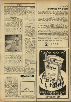 העולם הזה - גליון 926 - 14 ביולי 1955 - עמוד 12 | אנשים לחייל ולאיש חיל המילואים! הצבא הוא יסוד כטהוננו. בטחון הוא התנאי הראשוני לקיומנו ועצמאותנו המדינית. החייל העברי מופקד על משימת הבטחון ולו צריבה המדינה