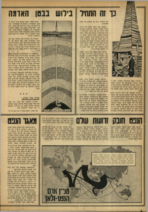 העולם הזה - גליון 938 - 6 באוקטובר 1955 - עמוד 4 | נו זח התחיל בילוש בבסן האדמה היה סרחונו. הוא גם השחית את גלגלי המכונות. הנפט החבוי בבטן האדמה הוא ירושת הטבע שנשתיירה מתהליכים שהתקיימו לפני מיליונים או מאות