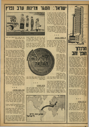 העולם הזה - גליון 938 - 6 באוקטובר 1955 - עמוד 6 | שואל: הסגר מדינות עוב נפרץ ישראל, השוכנת על שפת אזור הנפט ה־עשיר ביותר בעולם, הכירה את הנפט עד כה מרחוק בלבד. מעבר לגבולותיה מזרחה טמו־נים ריכוזי הנפט האדירים