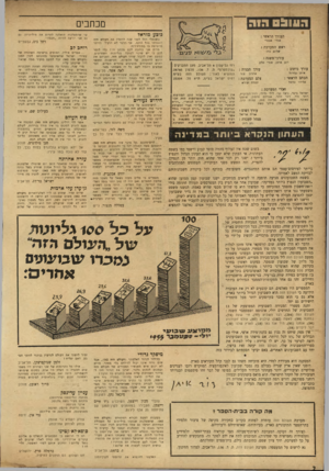 העולם הזה - גליון 944 - 17 בנובמבר 1955 - עמוד 2 | העוב ס הזה מכתבים כובע מוראל העורך הראשי : כשבעלי החל לפני שנה להזמין את העולים דלוה התנגדתי בכל תוקף. אד הדבר לא הועיל והייתי מדפדפת בו במורת־רוח. מדוע אני