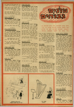 העולם הזה - גליון 948 - 15 בדצמבר 1955 - עמוד 20 | איש גדול וצנוע י4 £ 0 0 | 1 914 מלבד תווים ותקליטים, כולל עולם המוסיקה גם כמה מעשים מוזרים ומימרות שנונות של גדולי המנצחים, המנגנים והזמרים. לקט של צלילים אלה