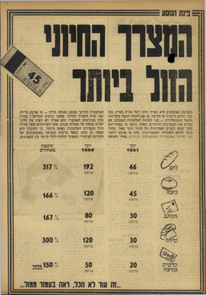 העולם הזה - גליון 977 - 5 ביולי 1956 - עמוד 14 | הנסיעה באוטובוס היא מצרך חיוני לכל אזרח בארץ. כמו ככר הלחם היומית או הביצה. או אם לקחת דוגמה משירותי הקשר הממשלתיים -כמו השיחה הטלפונית והמכתב. אם נבדוק את